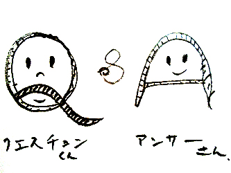 なぞなぞイラスト